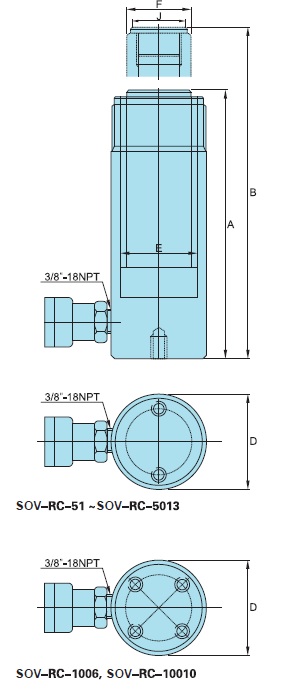 سیلندر هیدرولیک یکطرفه مدل RC - Image 2